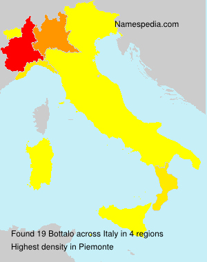 Bottalo Bottalo