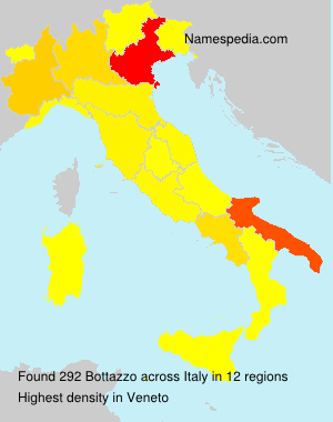 Bottazzo Bottazzo