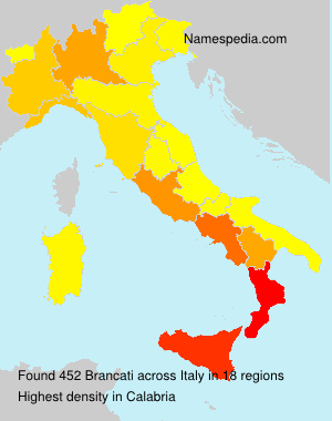 Brancati Brancati