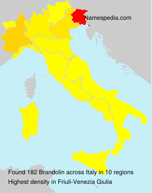 Brandolin Brandolin