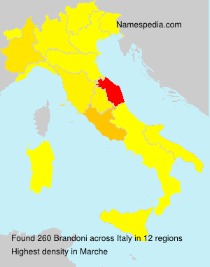 Brandoni Brandoni