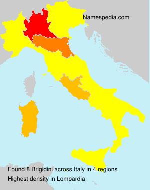 Brigidini Brigidini