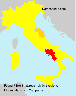 Brollini Brollini