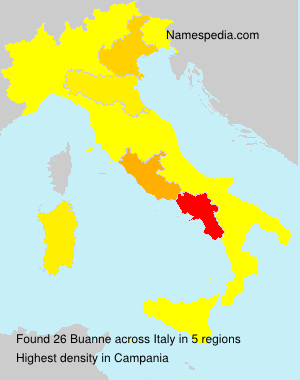 Buanne Buanne