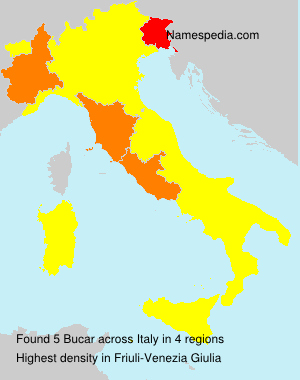 Surname Bucar in Italy Surname Bucar in Italy