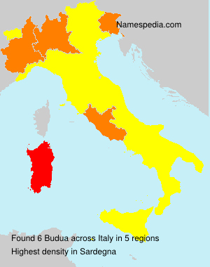 Budua Budua