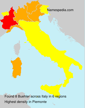 Buehler Buehler