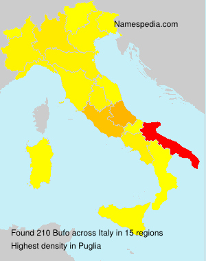 Surname Bufo in Italy Surname Bufo in Italy