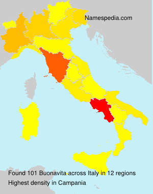 Buonavita Buonavita