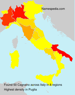 Cagnano Cagnano