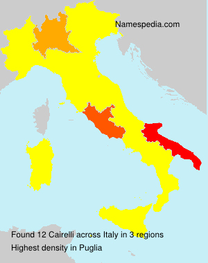 Cairelli Cairelli