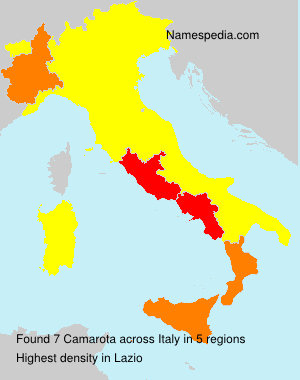 Camarota Camarota