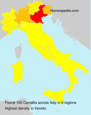Camatta Camatta