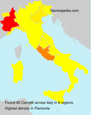 Cametti Cametti