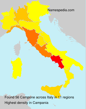 Campone Campone