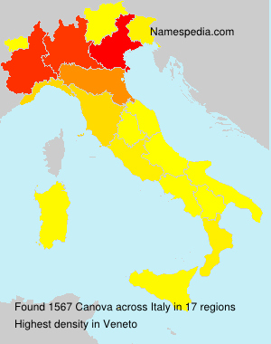 Canova Canova