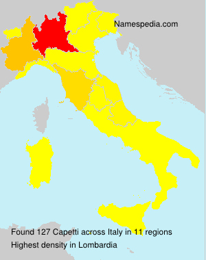 Capetti Capetti