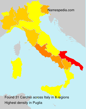 Carchio Carchio