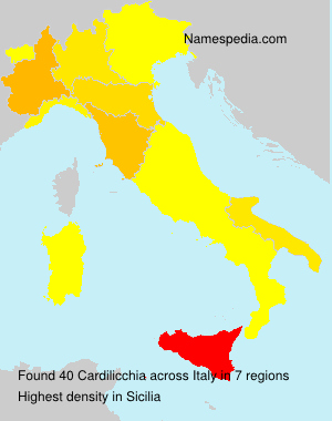 Cardilicchia Cardilicchia