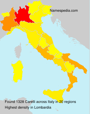 Carelli Carelli