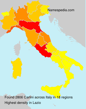 Carlini Carlini