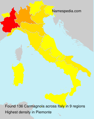 Carmagnola Carmagnola