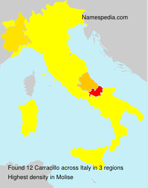 Carracillo Carracillo