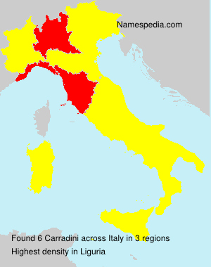 Carradini Carradini