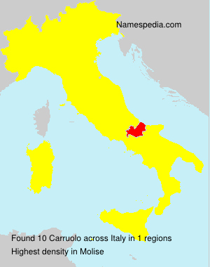 Carruolo Carruolo