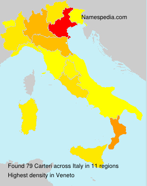 Carteri Carteri