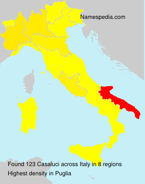 Casaluci Casaluci