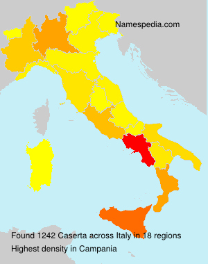 Caserta Caserta
