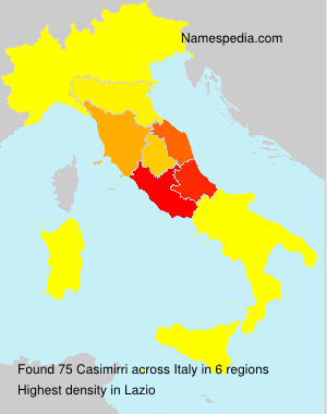 Casimirri Casimirri