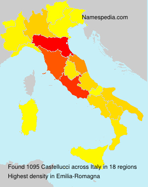 Castellucci Castellucci