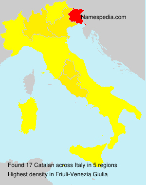 Catalan Catalan