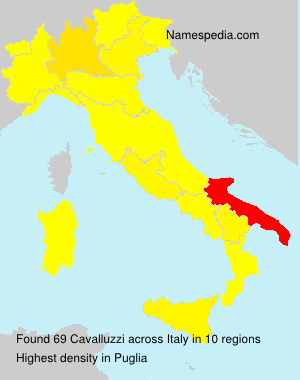Cavalluzzi Cavalluzzi