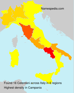 Celentani Celentani