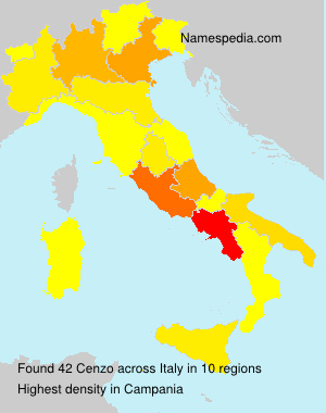 Cenzo Cenzo
