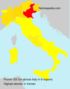 Cet Cet