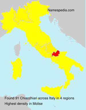 Chiacchiari Chiacchiari
