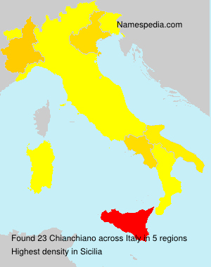 Chianchiano Chianchiano