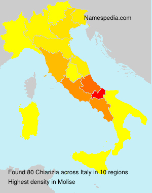 Chiarizia Chiarizia