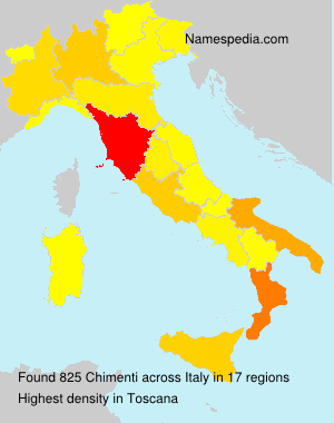 Chimenti Chimenti