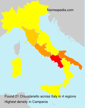 Chiuccariello Chiuccariello