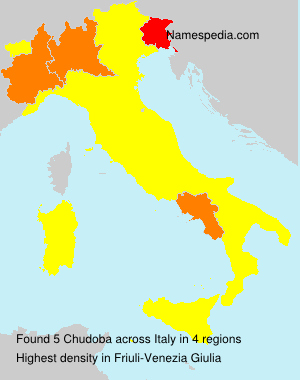 Chudoba Chudoba