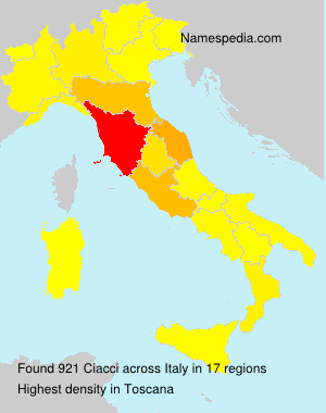 Ciacci Ciacci