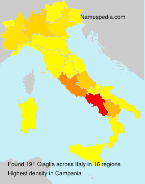 Ciaglia Ciaglia