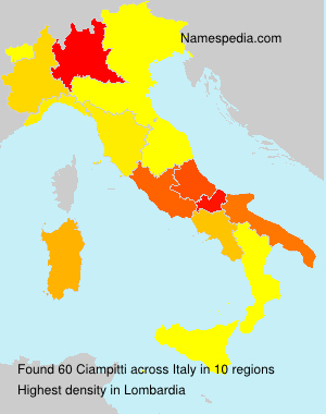Ciampitti Ciampitti