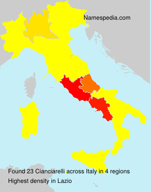Cianciarelli Cianciarelli