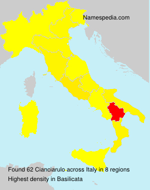 Cianciarulo Cianciarulo